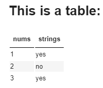 ../../_images/table_with_styler.png